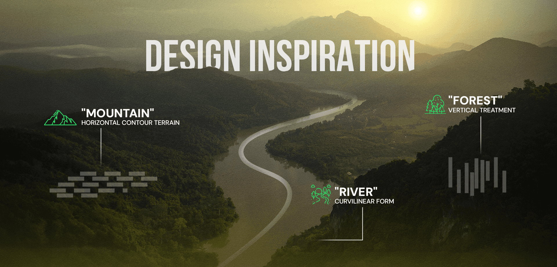 Evos Amani Design Inspiration Inspired from Natures Patterns